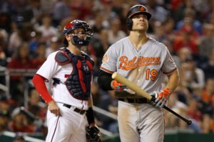 Nationals Win Over Orioles Splits Battle of Beltway