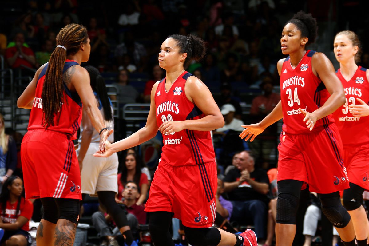 What the Washington Mystics could do in free agency - The Next